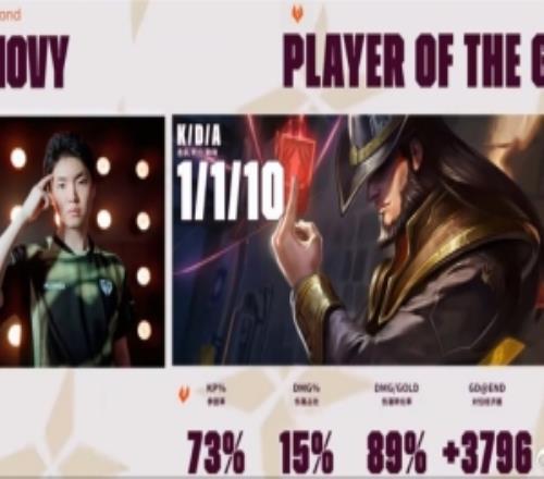 葡萄牙总分,战平,费传中,香港赛马,赛程安排,赛果查询,马匹资料,赛事动态