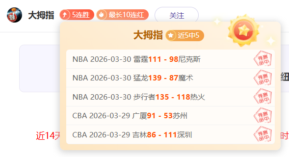 哈兰德梅开,二度,维特塞尔助,香港赛马,赛程安排,赛果查询,马匹资料,赛事动态