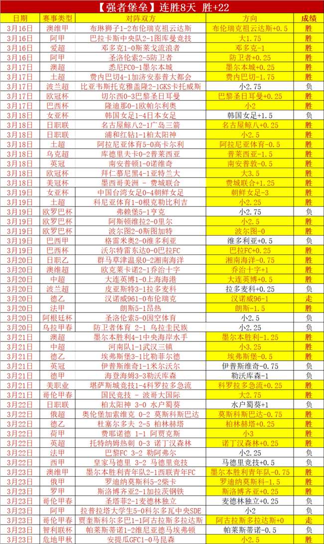 今早,开拓者专家,推荐大乐透,香港赛马,赛程安排,赛果查询,马匹资料,赛事动态