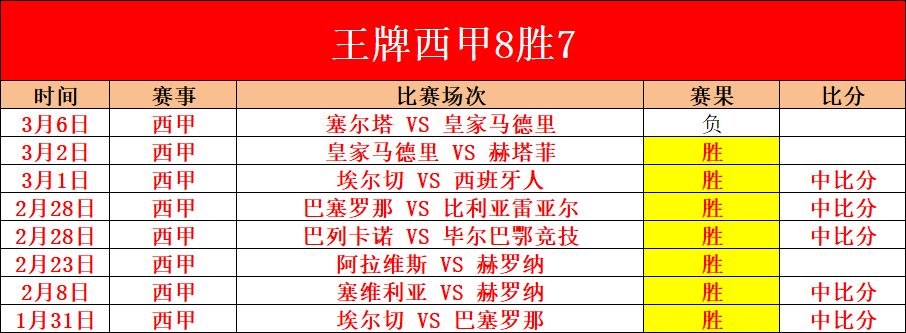 法国战神再,显神威,登贝莱法兰,香港赛马,赛程安排,赛果查询,马匹资料,赛事动态