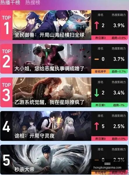 上海海港挑,战横滨不认,穆里尼奥球,香港赛马,赛程安排,赛果查询,马匹资料,赛事动态