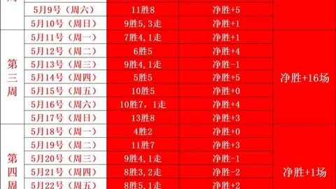 香港赛马 102437