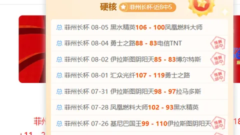 香港赛马，马匹资料， 112054 8