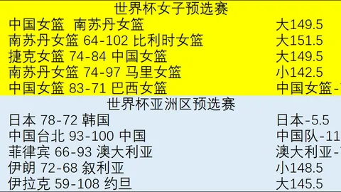 福建女篮第二阶段深度解析：中女锦焦点